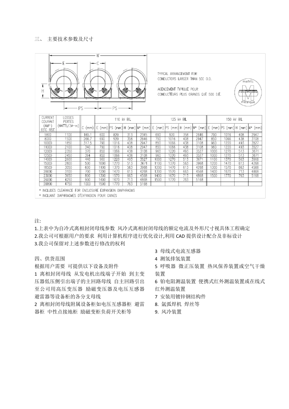 离相封闭母线_第3页