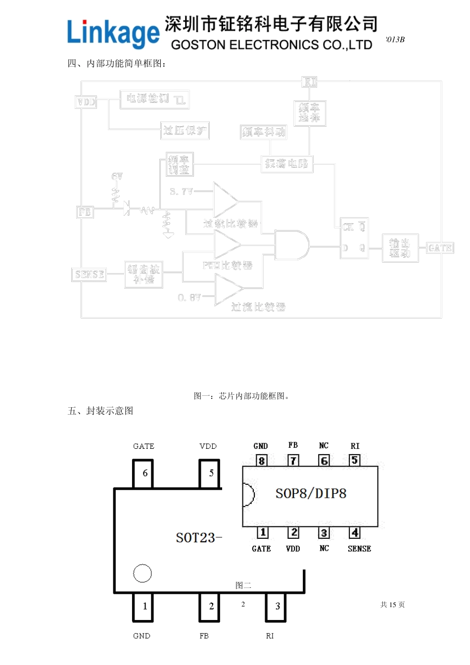 离线式开关电源icSM8013B电流型PWM控制芯片_第2页