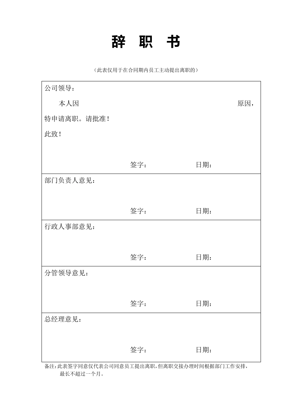 离职工作交接清单模板_第2页