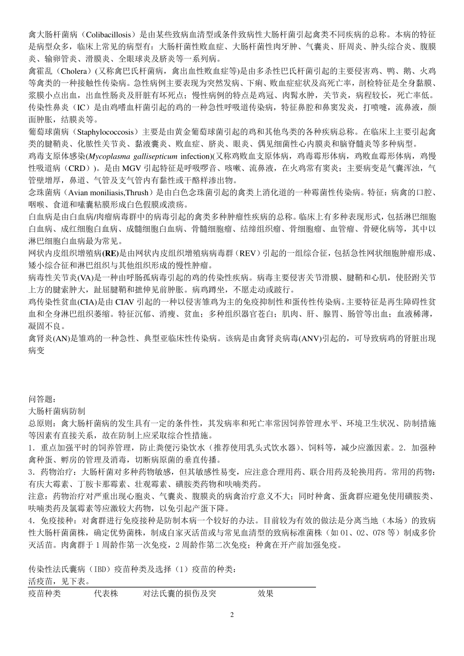 禽病名词解释_第2页