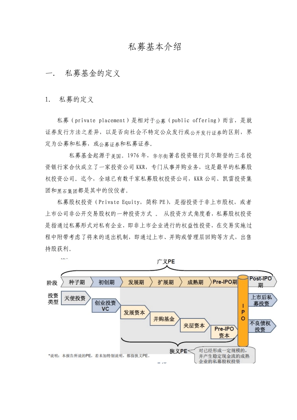 私募基本介绍_第1页