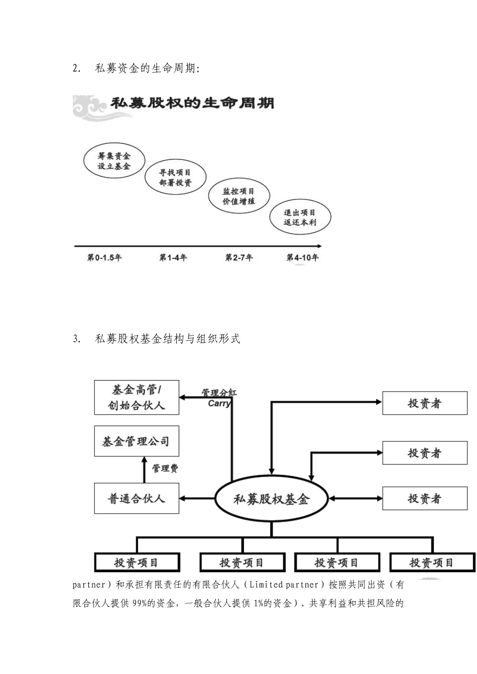 私募基本介绍_第2页