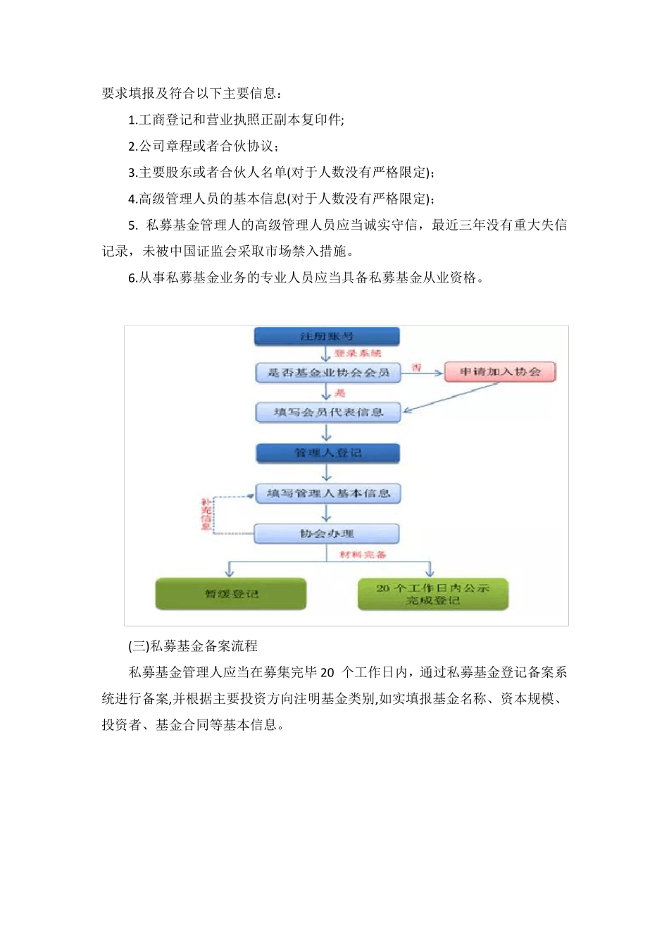 私募基金业务流程_第2页