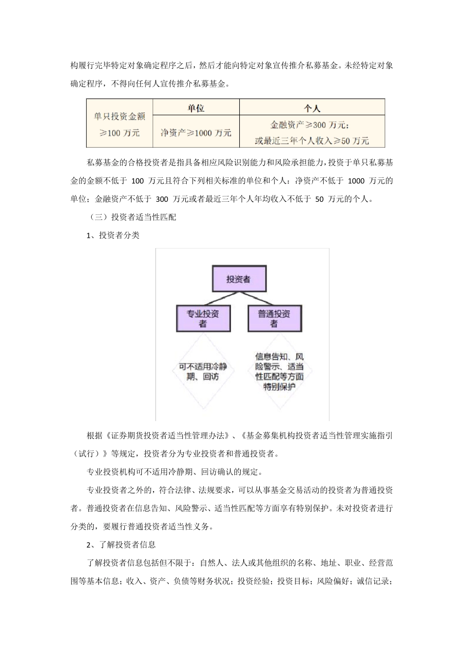 私募基金募集流程_第2页