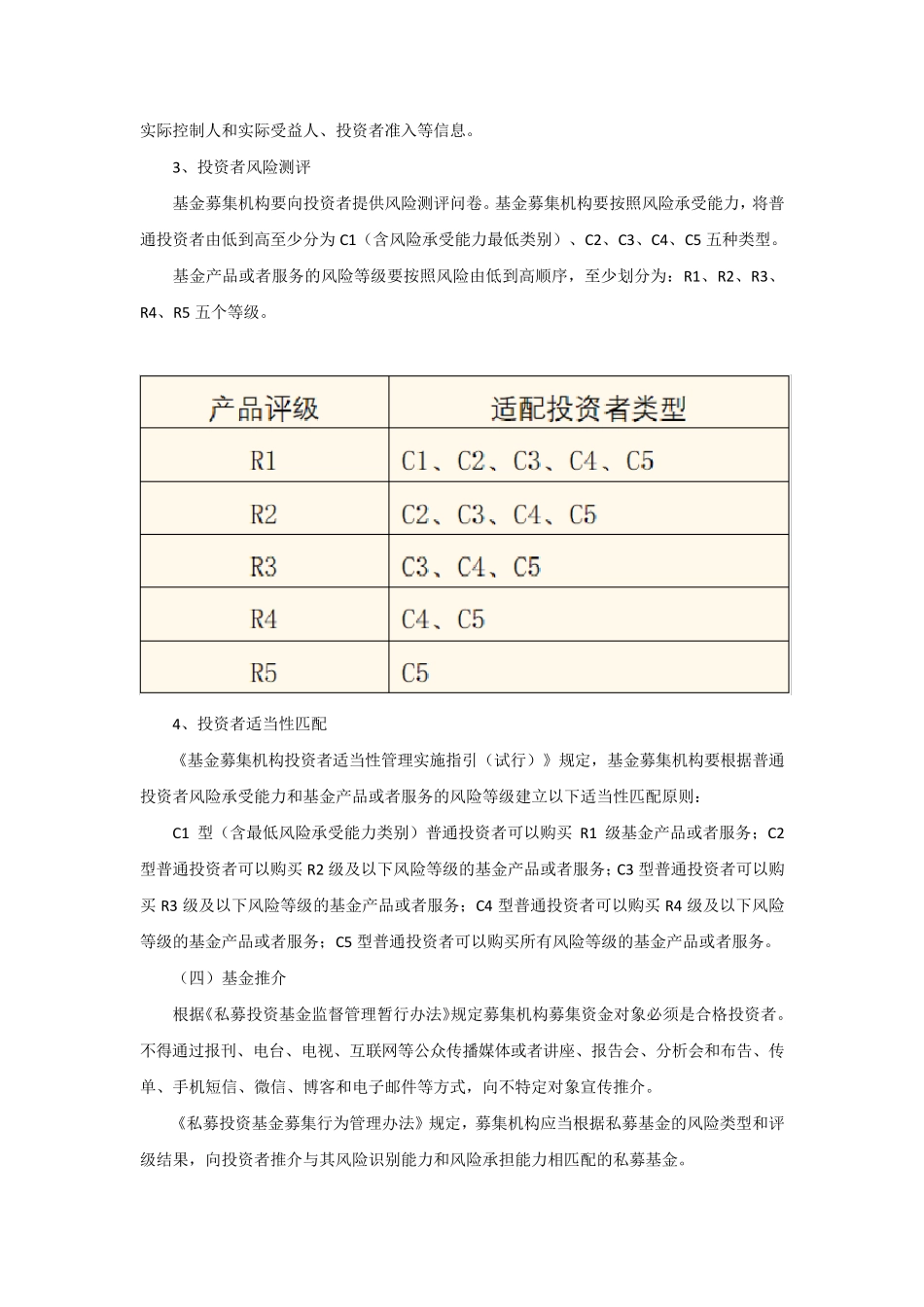 私募基金募集流程_第3页