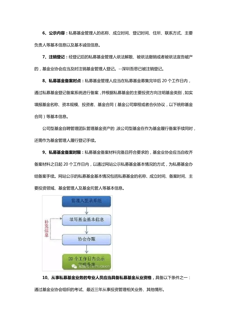 私募基金成立流程_第2页