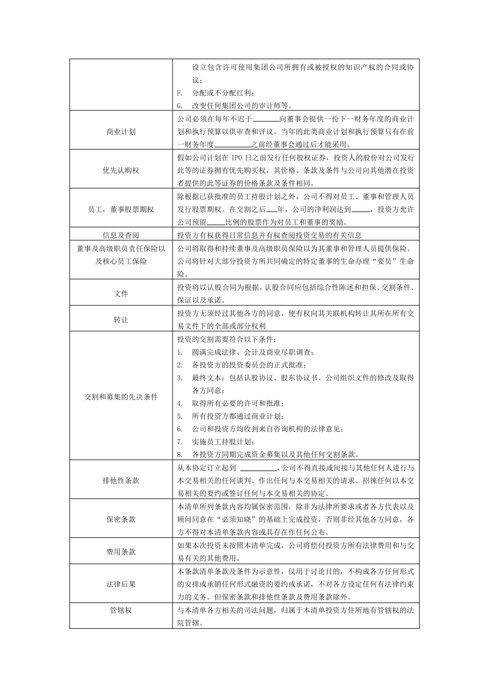 私募基金核心条款清单及投资框架协议_第3页
