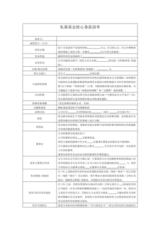 私募基金核心条款清单及投资框架协议