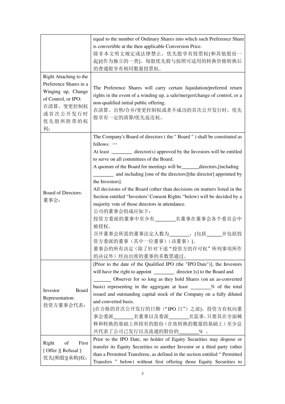 私募投资交易示范性协议条款清单_第3页
