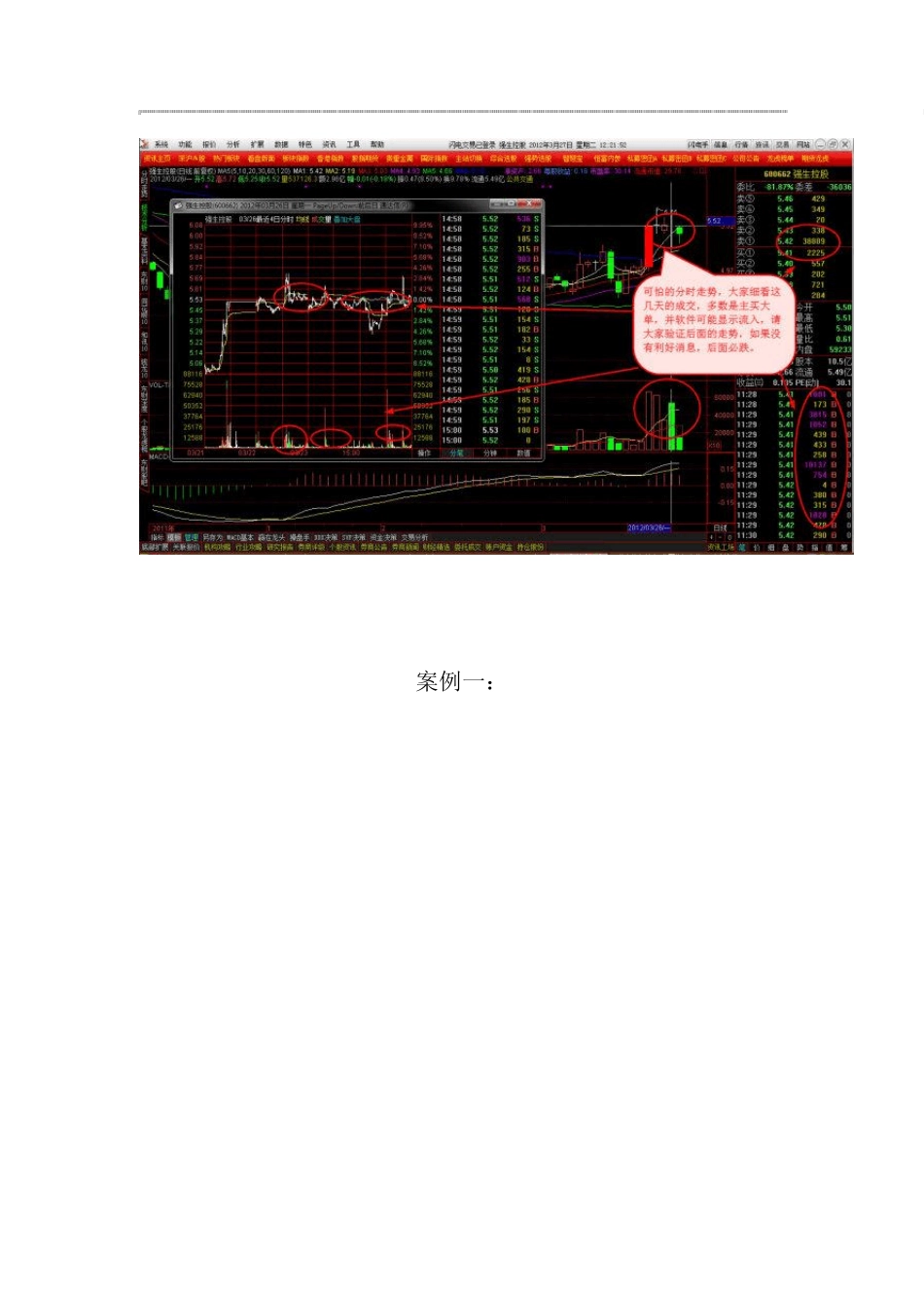 私募教程分时走势图与操盘手法转载新浪博客_第2页