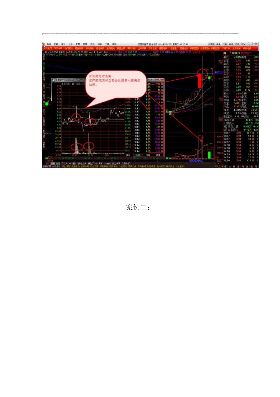 私募教程分时走势图与操盘手法转载新浪博客_第3页