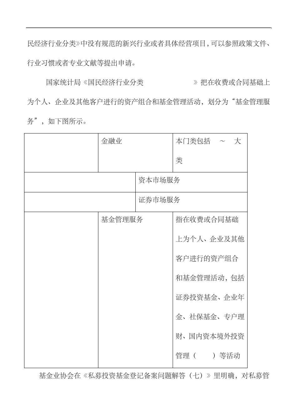 私募管理人如何确定经营范围_第2页