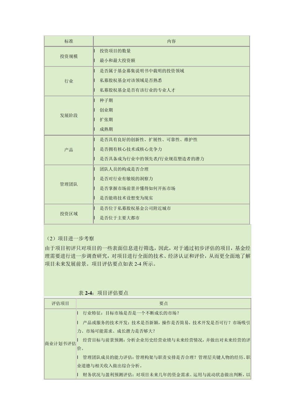 私募股权基金的投资的四个阶段_第2页