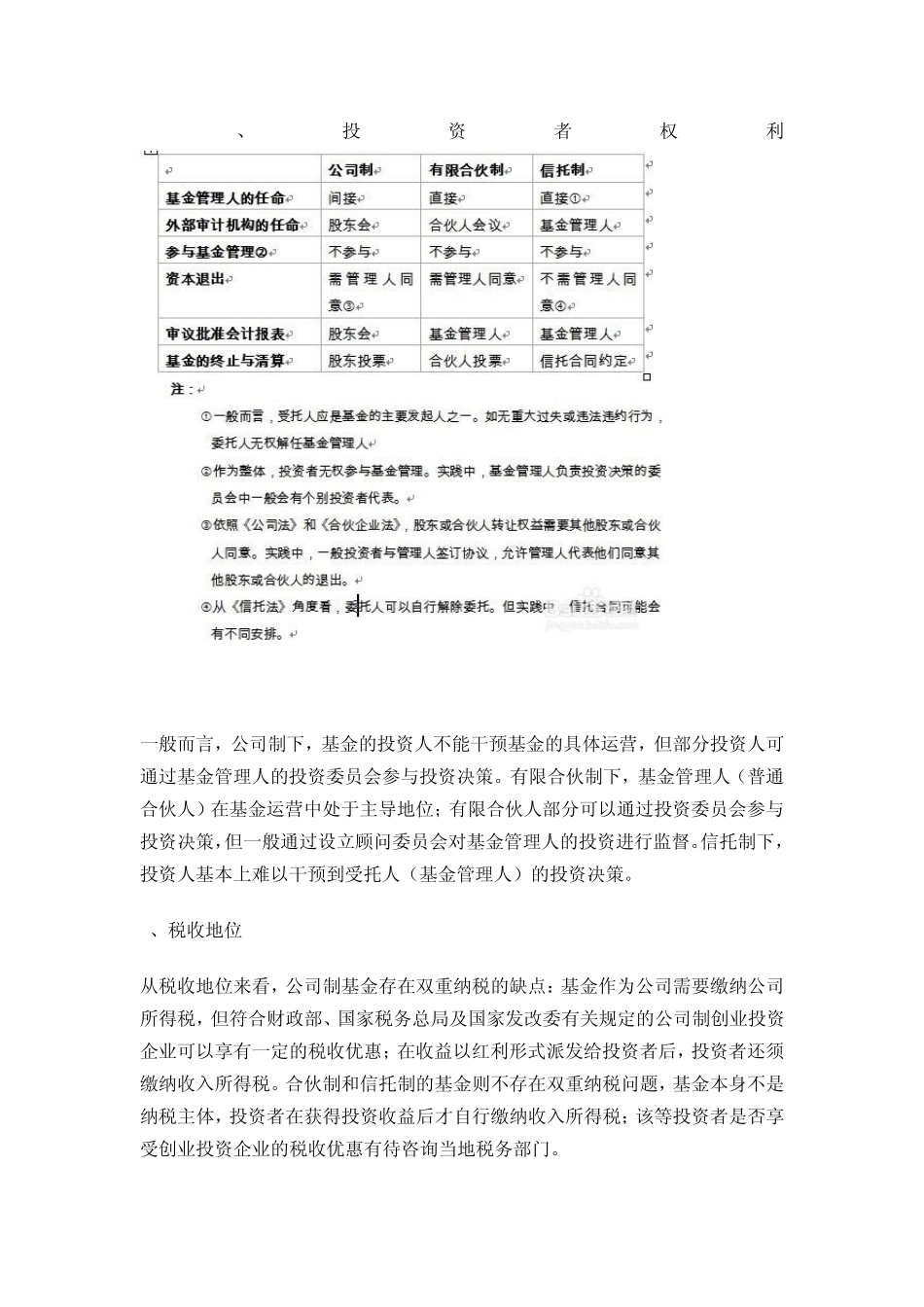 私募股权投资基金公司设立方案_第3页