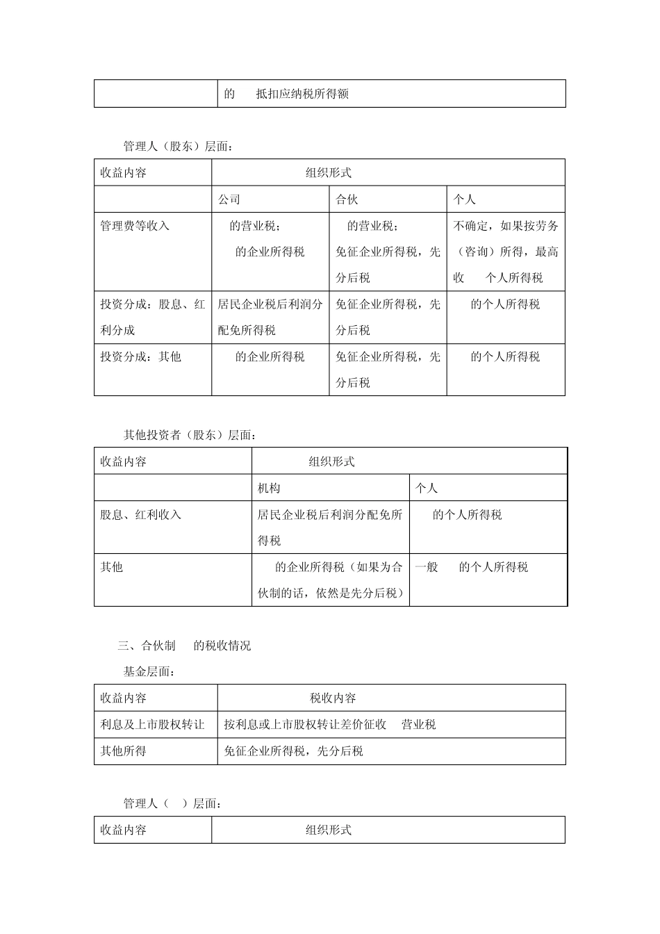私募股权投资基金的税收_第2页