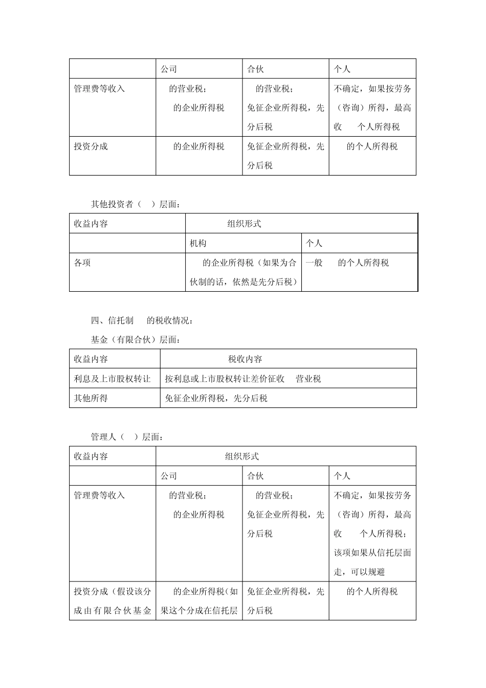 私募股权投资基金的税收_第3页