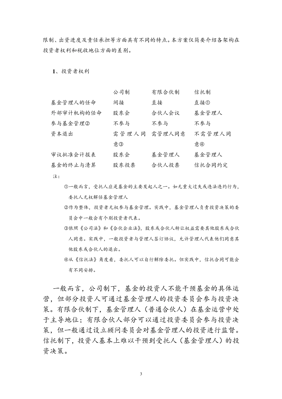 私募股权投资基金设立方案和详细程序_第3页