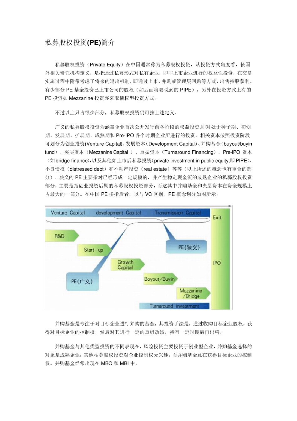 私募股权投资案例实务_第2页
