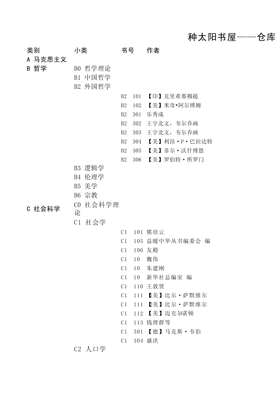 种太阳书屋——仓库咖啡现存实体书清单(169本)_第1页