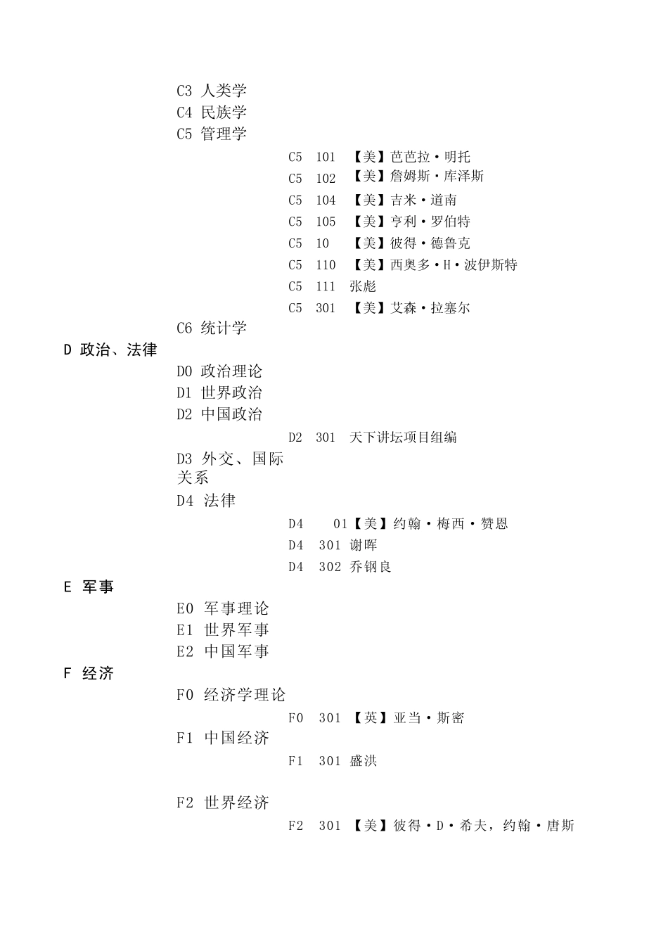 种太阳书屋——仓库咖啡现存实体书清单(169本)_第2页