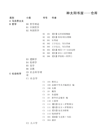 种太阳书屋——仓库咖啡现存实体书清单(169本)