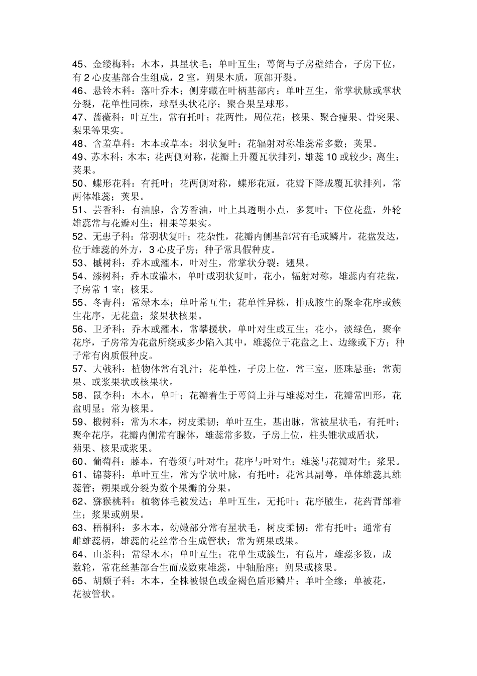 种子植物常见100余科的识别特征_第3页