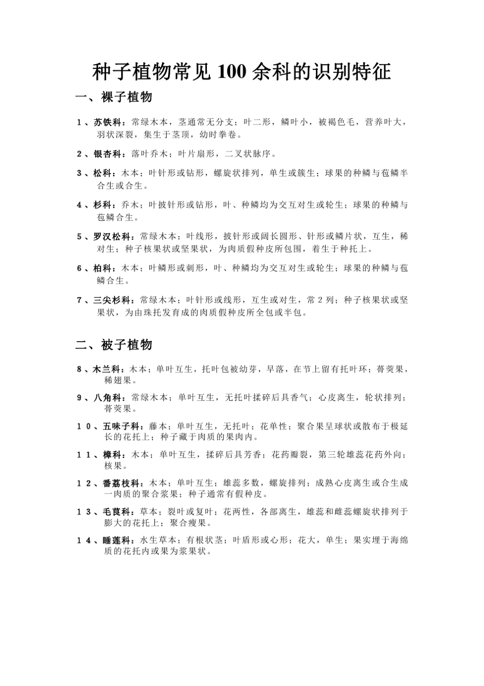 种子植物常见111科精要识别特征_第1页
