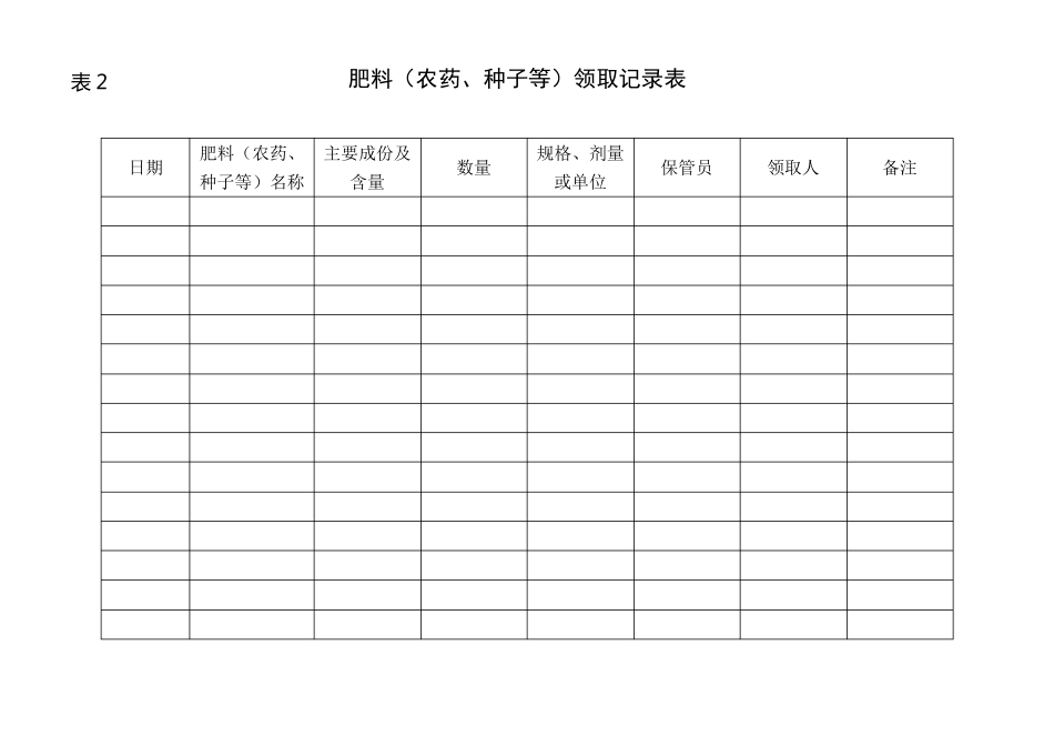 种植业产品生产记录表_第3页