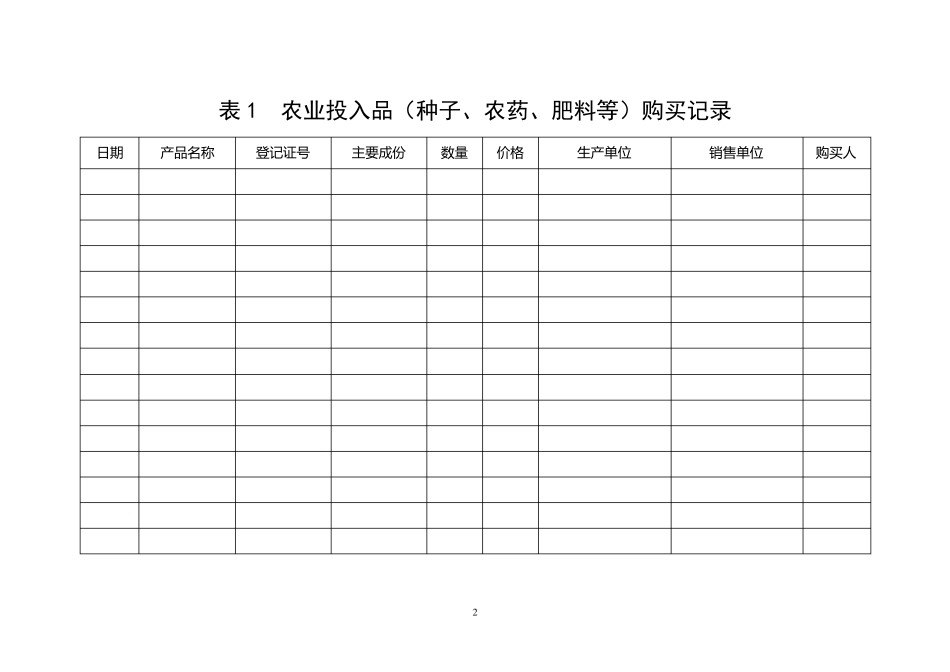 种植业生产记录_第3页