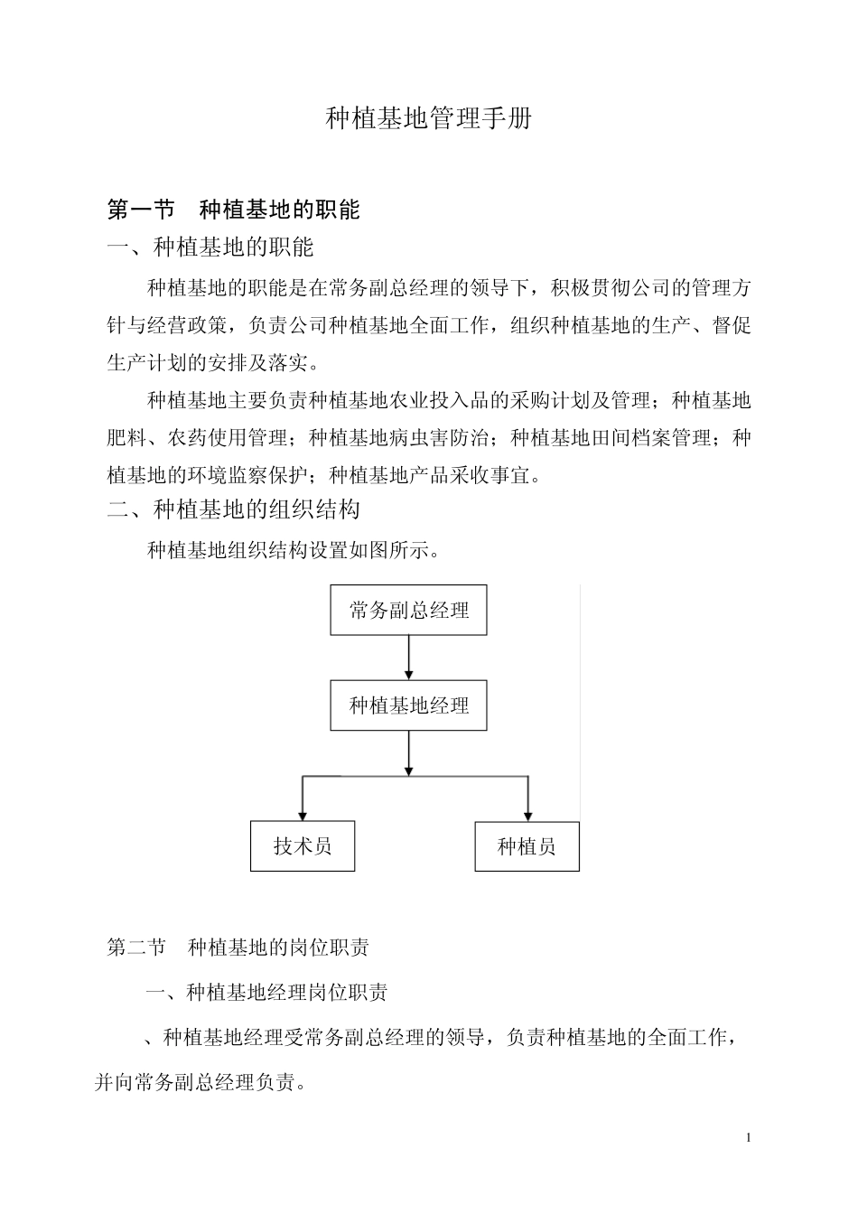 种植基地管理手册_第1页