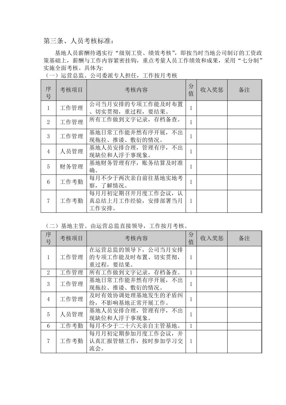 种植部管理制度_第3页