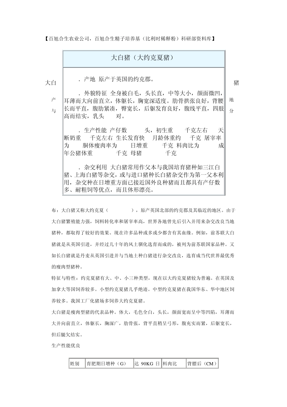 种猪品种介绍_第1页