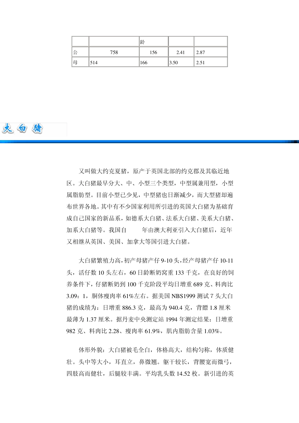 种猪品种介绍_第2页