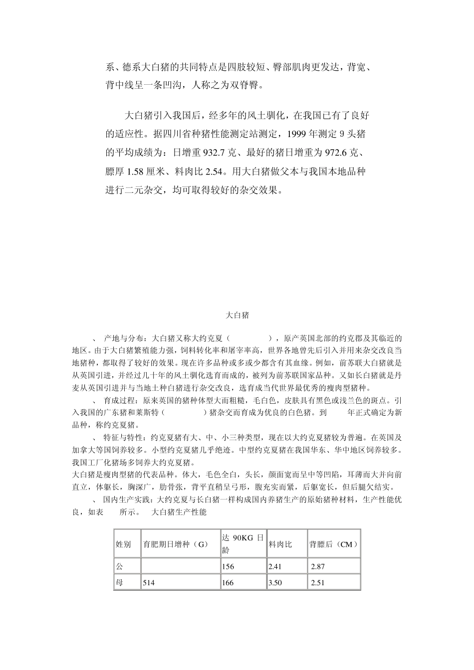 种猪品种介绍_第3页