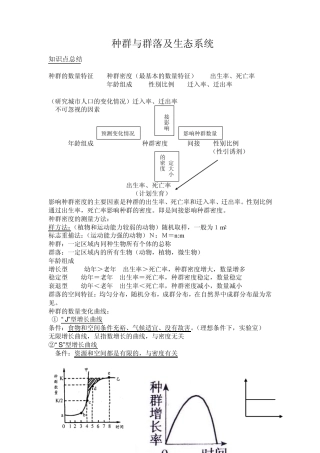 种群与群落及生态系统