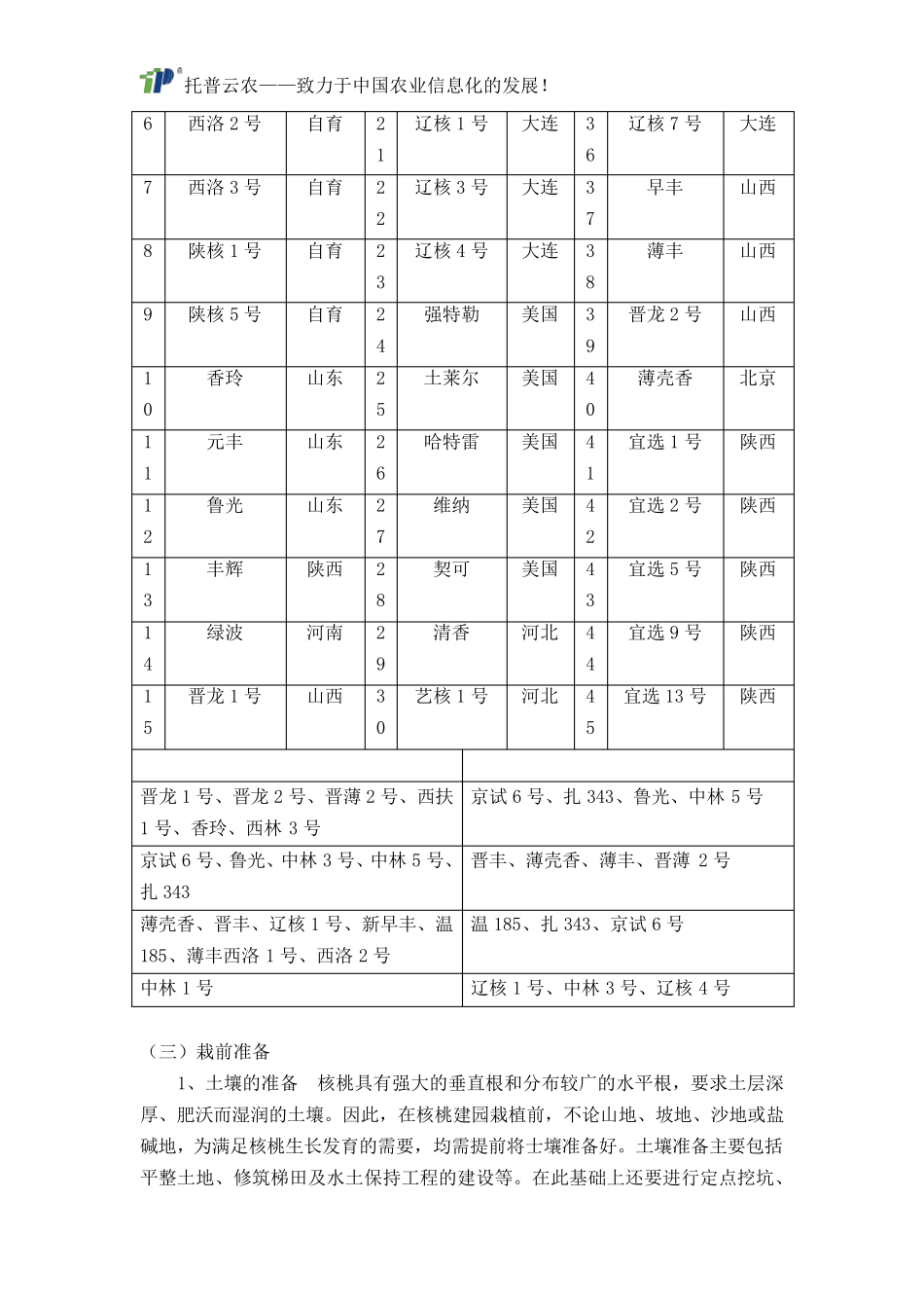 种质资源库建设方案_第2页