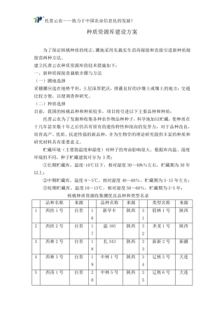 种质资源库建设方案