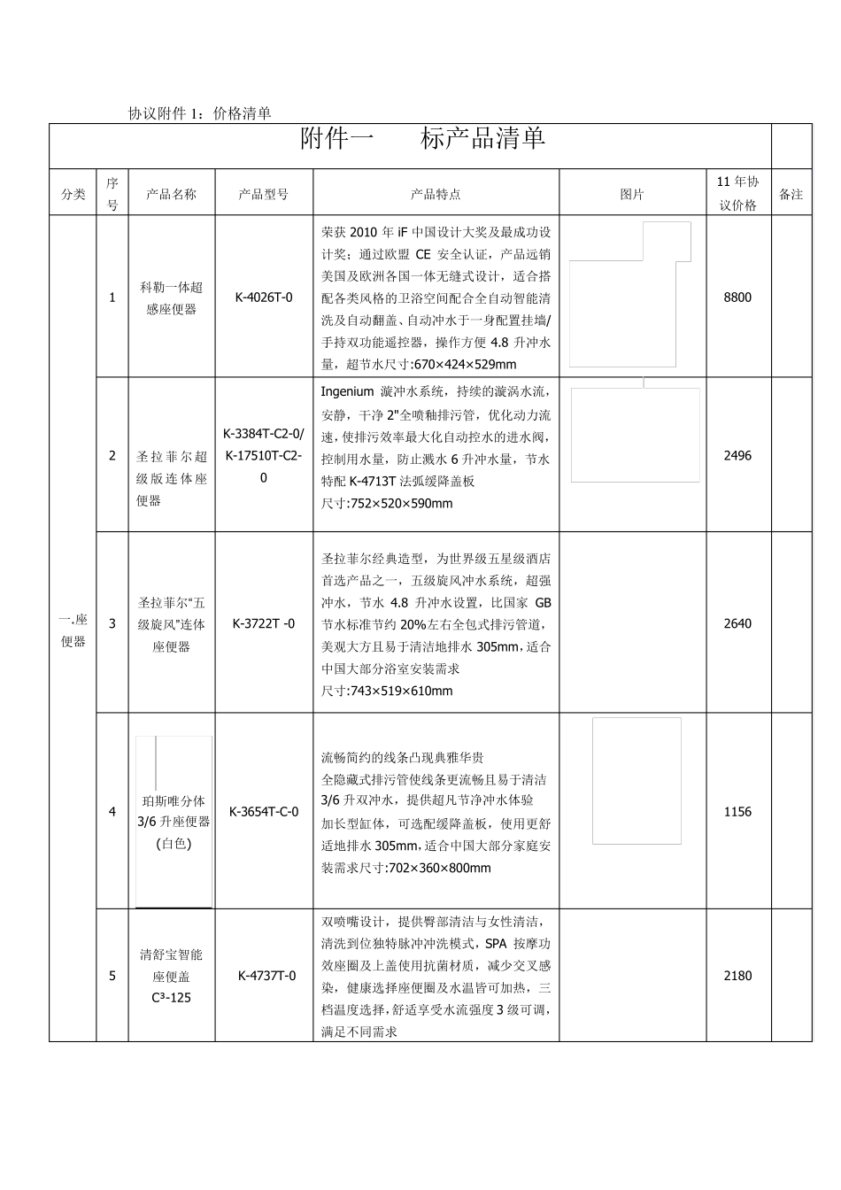 科勒价格清单_第1页