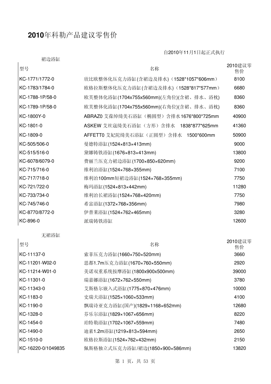 科勒零售价参考_第1页