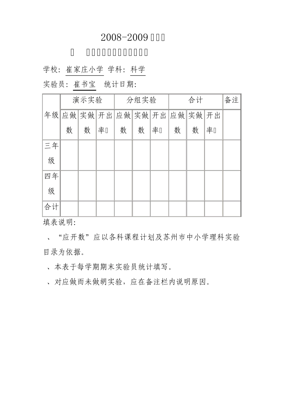 科学实验开出率统计表_第2页