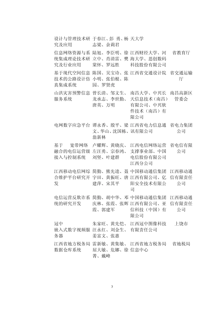 科学技术进步奖(98项)_第3页