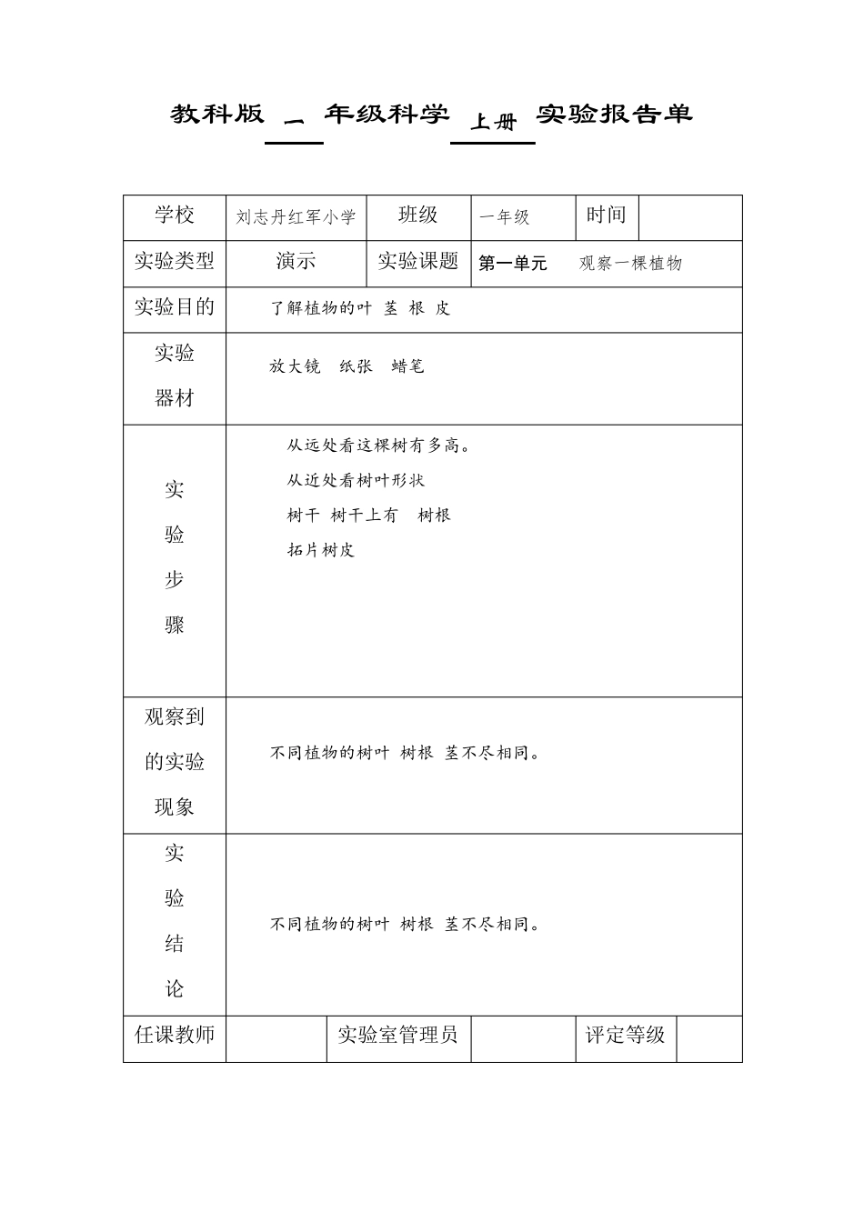 科学演示实验报告一上_第2页