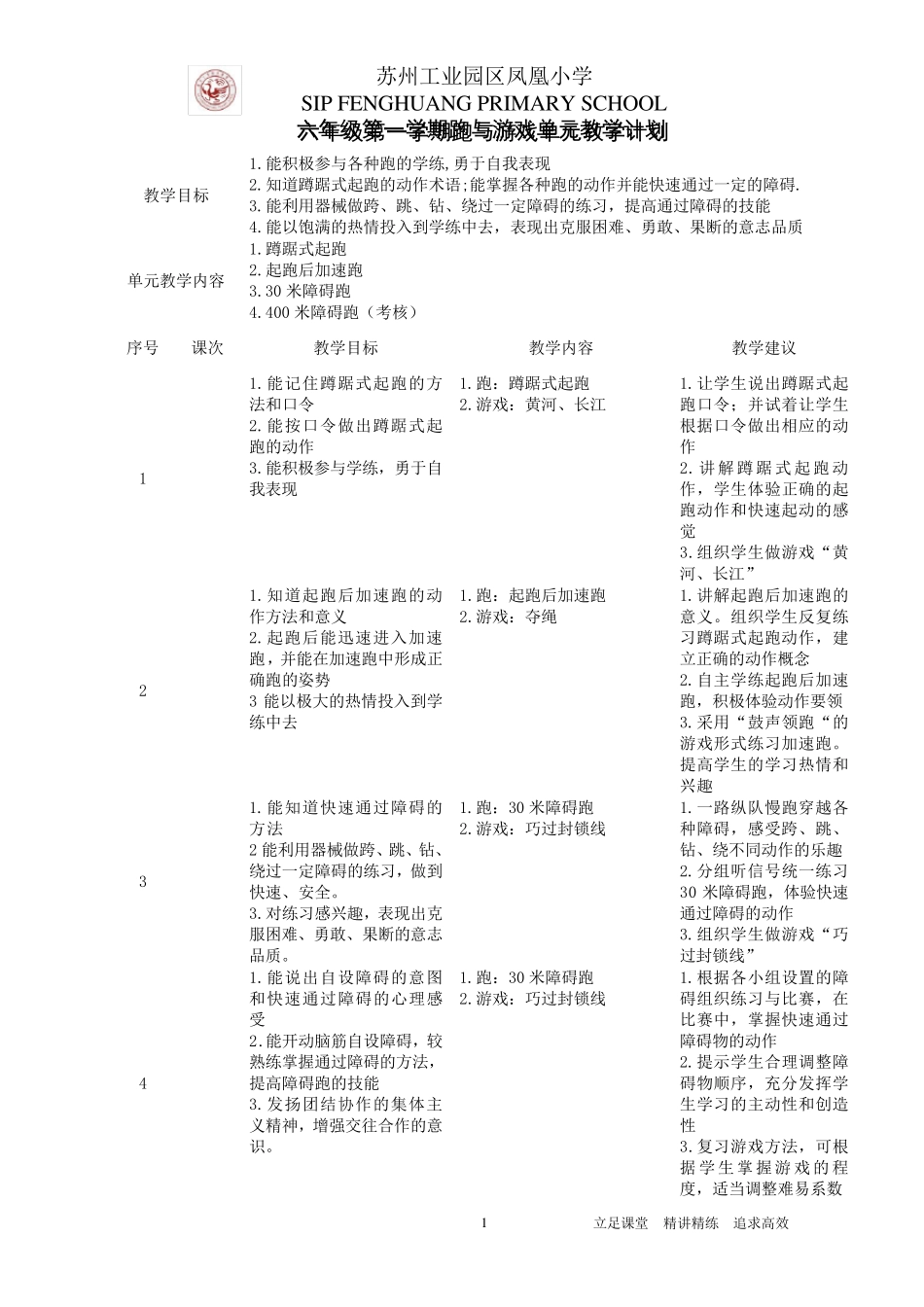科学的预设艺术的生成(黑龙江出版社)小学体育六年级第一学期各单元教学计划_第1页