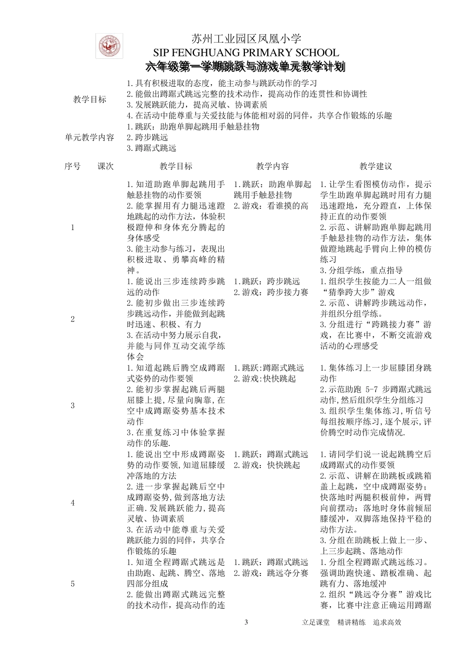 科学的预设艺术的生成(黑龙江出版社)小学体育六年级第一学期各单元教学计划_第3页