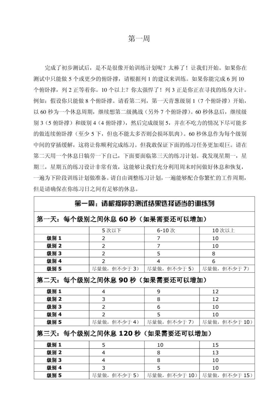 科学练习俯卧撑、拥有完美胸肌和健康体魄_第1页