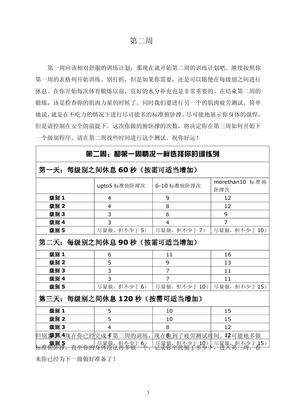 科学练习俯卧撑、拥有完美胸肌和健康体魄_第3页