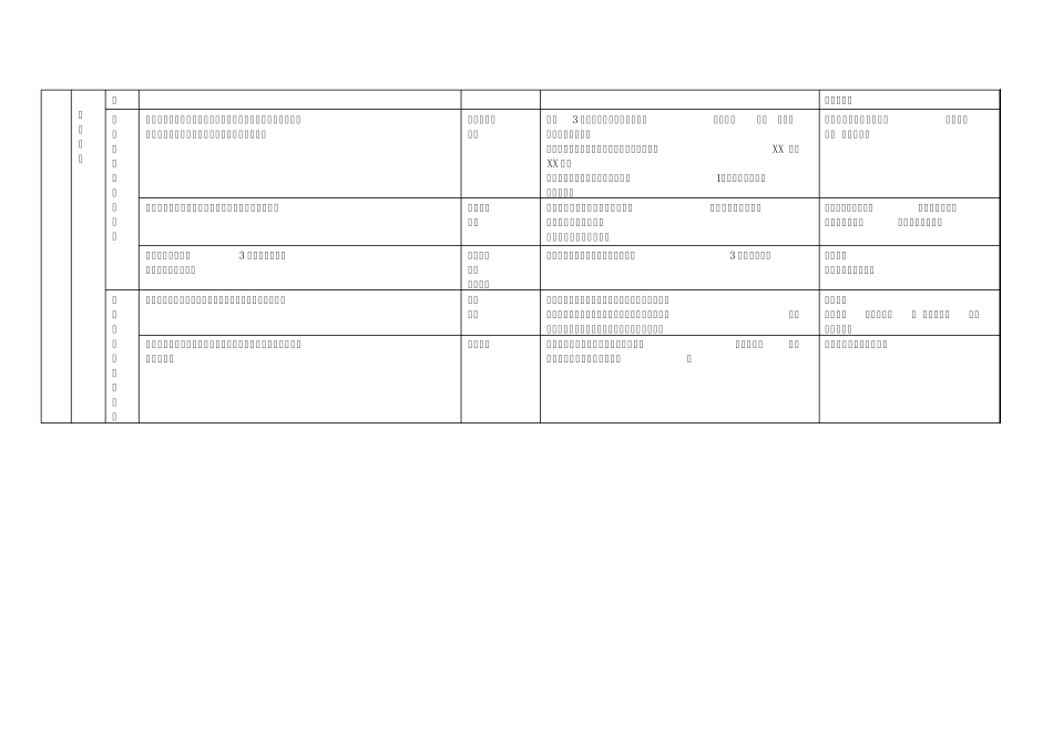 科学领域幼儿发展评价_第2页