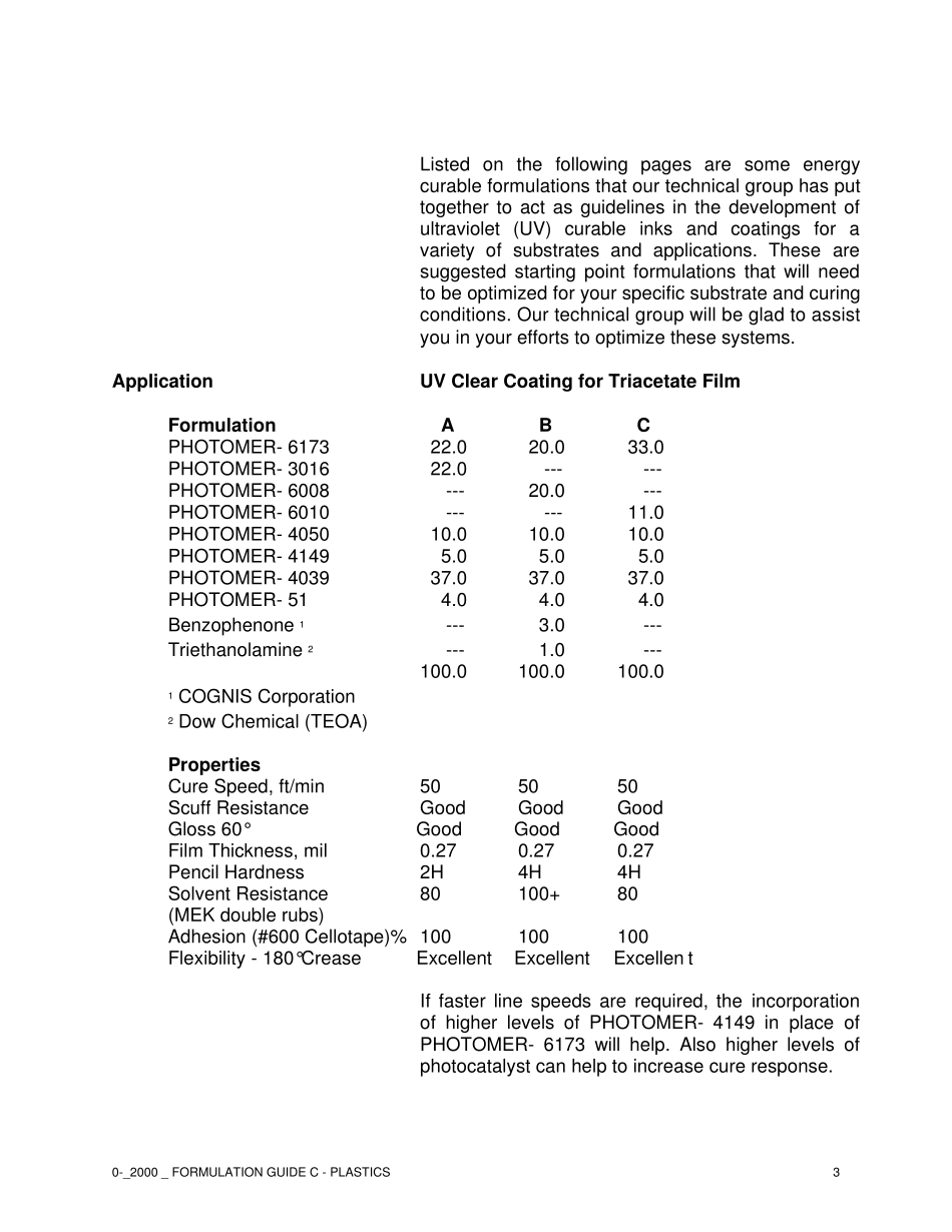 科宁化工UV塑胶涂料配方英文_第3页