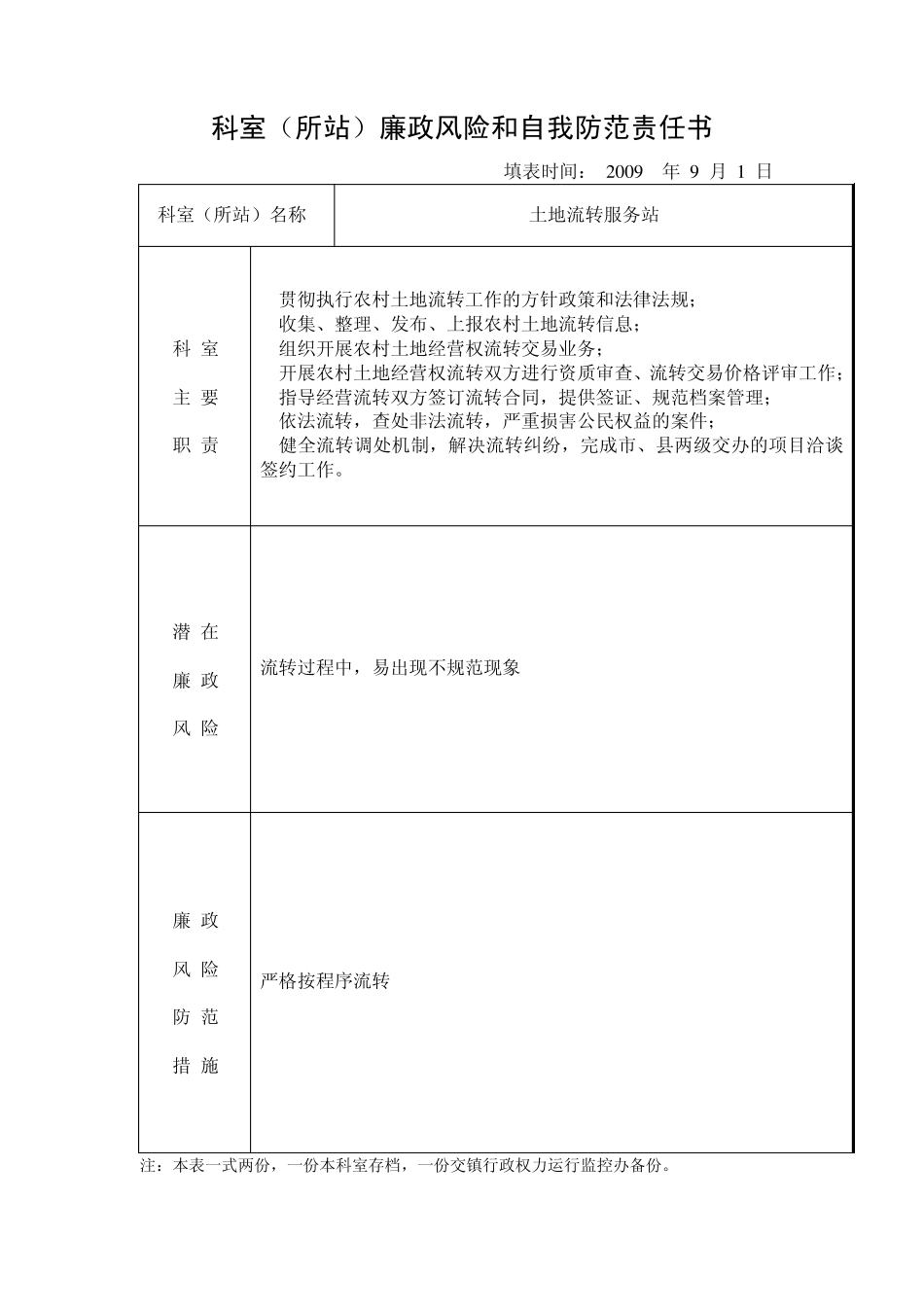 科室(所站)廉政风险和自我防范责任书_第1页