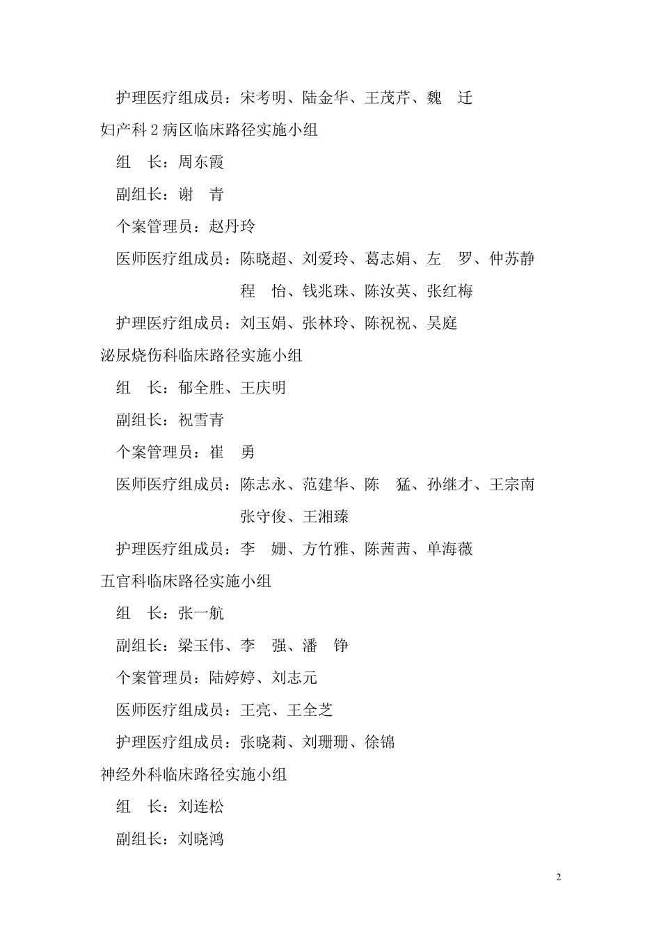 科室临床路径实施小组及职责_第2页